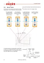 Preview for 44 page of Ropex CIRUS UPT-640 Operating Instructions Manual