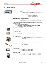 Preview for 53 page of Ropex CIRUS UPT-640 Operating Instructions Manual