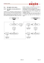 Предварительный просмотр 29 страницы Ropex RES-430/115 Operating Instructions Manual