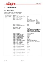 Предварительный просмотр 46 страницы Ropex RES-430/115 Operating Instructions Manual