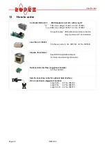 Предварительный просмотр 48 страницы Ropex RES-430/115 Operating Instructions Manual