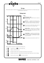 Предварительный просмотр 10 страницы Ropex Resistron RES-220 Wiring Diagram