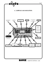 Предварительный просмотр 5 страницы Ropex Resistron RES-241 Manual