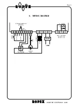 Предварительный просмотр 8 страницы Ropex Resistron RES-241 Manual