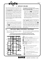 Предварительный просмотр 11 страницы Ropex Resistron RES-241 Manual