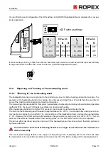 Preview for 15 page of Ropex RESISTRON RES-401 Operating Instructions Manual