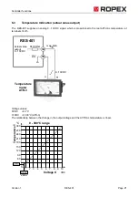 Preview for 21 page of Ropex RESISTRON RES-401 Operating Instructions Manual