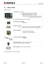 Preview for 30 page of Ropex RESISTRON RES-401 Operating Instructions Manual