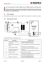 Предварительный просмотр 27 страницы Ropex RESISTRON RES-402 Operating Instructions Manual