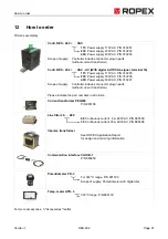 Предварительный просмотр 31 страницы Ropex RESISTRON RES-402 Operating Instructions Manual