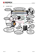 Preview for 10 page of Ropex RESISTRON RES-406 Operating Instructions Manual