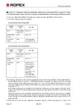 Preview for 20 page of Ropex RESISTRON RES-406 Operating Instructions Manual