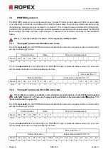 Preview for 26 page of Ropex RESISTRON RES-406 Operating Instructions Manual