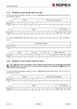 Preview for 27 page of Ropex RESISTRON RES-406 Operating Instructions Manual