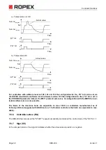 Preview for 32 page of Ropex RESISTRON RES-406 Operating Instructions Manual