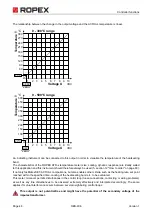 Предварительный просмотр 46 страницы Ropex RESISTRON RES-406 Operating Instructions Manual