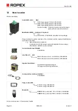 Предварительный просмотр 60 страницы Ropex RESISTRON RES-406 Operating Instructions Manual