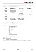 Preview for 23 page of Ropex Resistron RES-407 Operating Instructions Manual