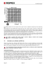 Preview for 26 page of Ropex Resistron RES-407 Operating Instructions Manual