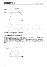 Preview for 32 page of Ropex Resistron RES-407 Operating Instructions Manual