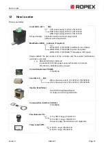 Preview for 47 page of Ropex Resistron RES-407 Operating Instructions Manual