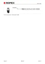 Preview for 48 page of Ropex Resistron RES-407 Operating Instructions Manual