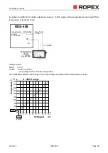 Preview for 39 page of Ropex RESISTRON RES-408 Operating Instructions Manual