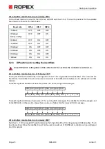 Preview for 26 page of Ropex RESISTRON RES-409 Operating Instructions Manual