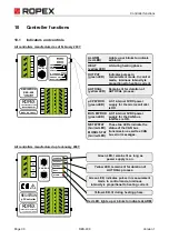 Preview for 30 page of Ropex RESISTRON RES-409 Operating Instructions Manual