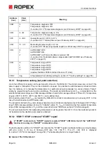 Preview for 34 page of Ropex RESISTRON RES-409 Operating Instructions Manual