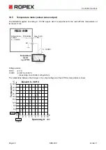 Preview for 42 page of Ropex RESISTRON RES-409 Operating Instructions Manual