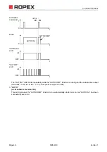 Preview for 46 page of Ropex RESISTRON RES-409 Operating Instructions Manual