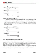 Preview for 48 page of Ropex RESISTRON RES-409 Operating Instructions Manual