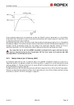 Preview for 49 page of Ropex RESISTRON RES-409 Operating Instructions Manual