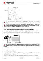 Preview for 50 page of Ropex RESISTRON RES-409 Operating Instructions Manual