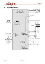 Preview for 16 page of Ropex RESISTRON RES-420 Operating Instructions Manual