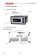 Preview for 18 page of Ropex RESISTRON RES-420 Operating Instructions Manual