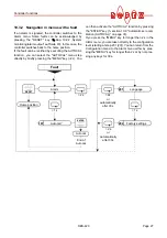 Preview for 27 page of Ropex RESISTRON RES-420 Operating Instructions Manual