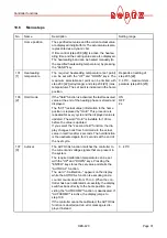 Preview for 31 page of Ropex RESISTRON RES-420 Operating Instructions Manual