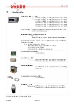 Preview for 48 page of Ropex RESISTRON RES-420 Operating Instructions Manual