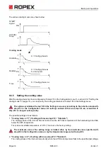 Предварительный просмотр 26 страницы Ropex Resistron RES-430 Series Operating Instructions Manual