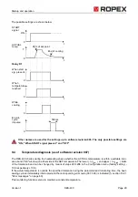 Предварительный просмотр 29 страницы Ropex Resistron RES-430 Series Operating Instructions Manual