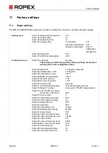 Предварительный просмотр 64 страницы Ropex Resistron RES-430 Series Operating Instructions Manual