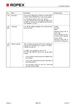 Preview for 44 page of Ropex RESISTRON RES-440 Operating Instructions Manual