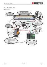 Предварительный просмотр 9 страницы Ropex RESISTRON RES-5006 User Manual