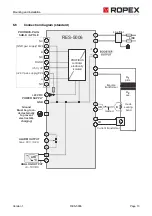 Предварительный просмотр 13 страницы Ropex RESISTRON RES-5006 User Manual