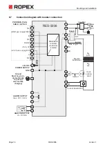 Предварительный просмотр 14 страницы Ropex RESISTRON RES-5006 User Manual