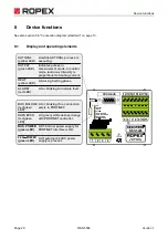 Предварительный просмотр 20 страницы Ropex RESISTRON RES-5006 User Manual