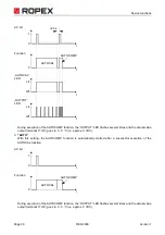 Предварительный просмотр 36 страницы Ropex RESISTRON RES-5006 User Manual