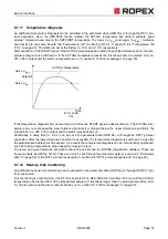 Предварительный просмотр 37 страницы Ropex RESISTRON RES-5006 User Manual